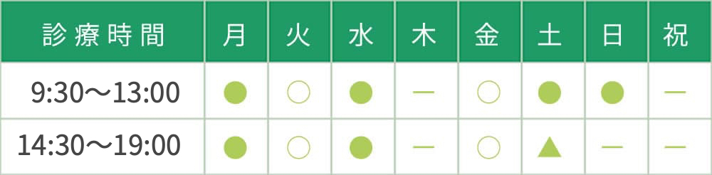診療時間